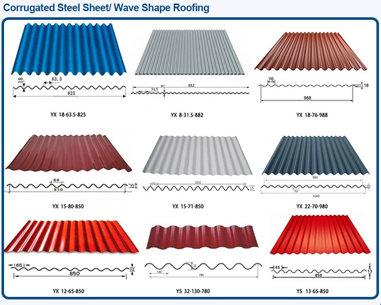 Galvanized Corrugated Steel Roofing Sheet Zinc Coated Galvanized Roofing Plate